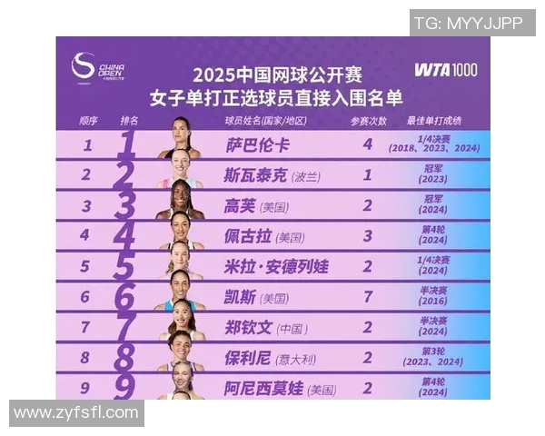 2025年网球大满贯赛程安排及热门选手最新状态分析