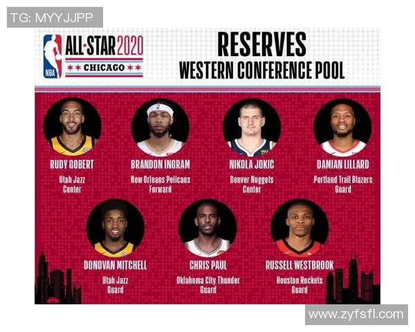 NBA球队替补阵容深度解析及其对比赛胜负关键作用
