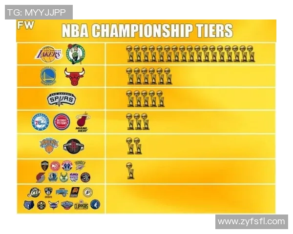 NBA季后赛球队战术深度分析与本赛季冠军热门队伍全面预测
